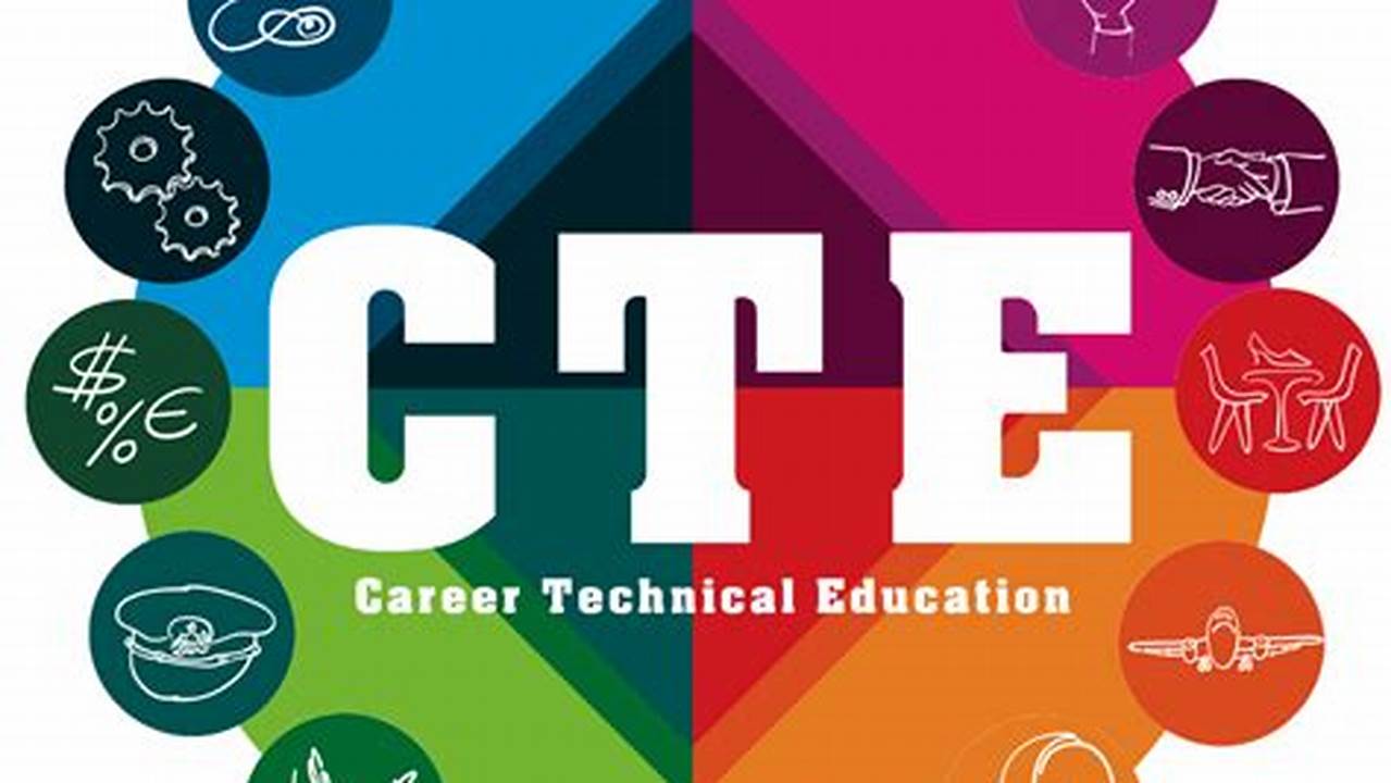 Career Technical Education: Empowering Students for Success