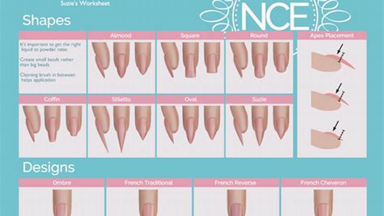 Nail Career Education