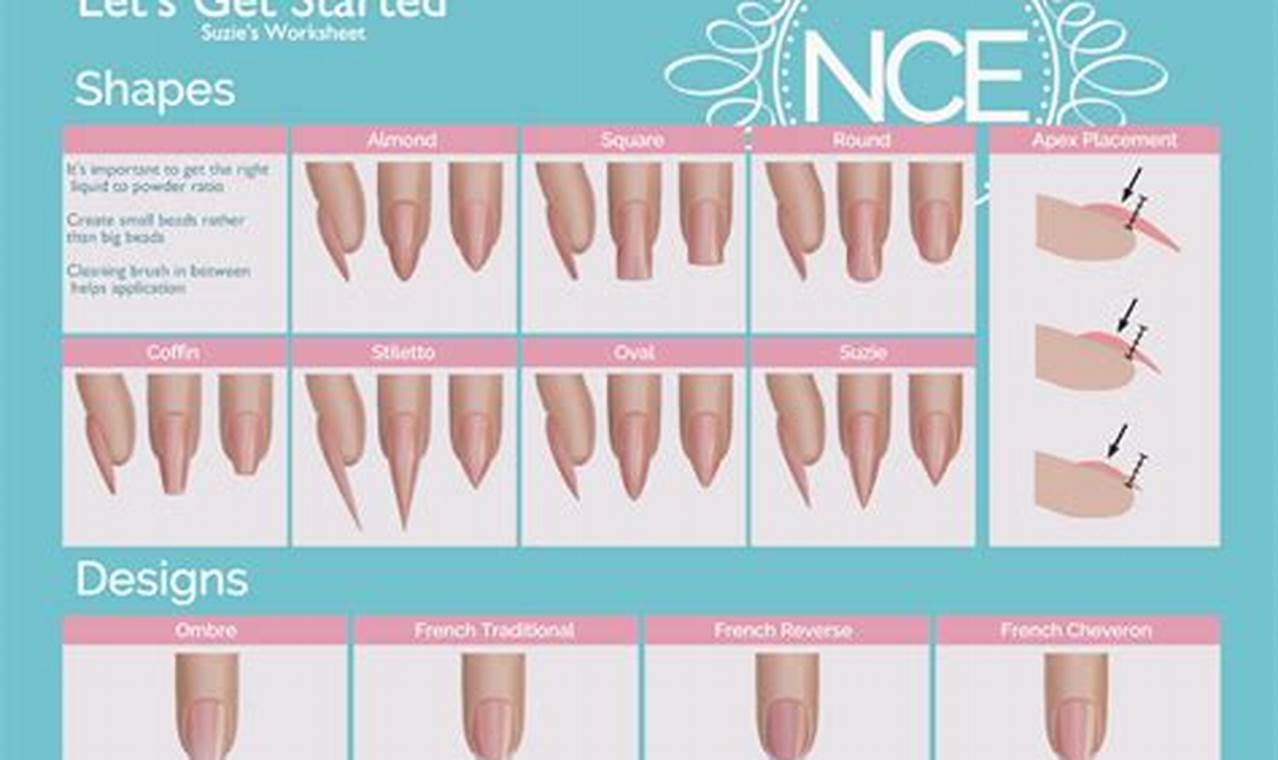 Nail Career Education